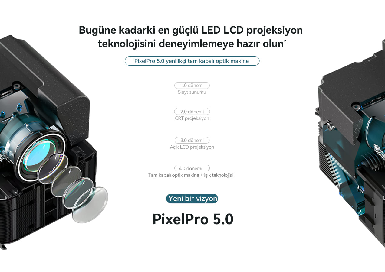 2 pixelpro 5 lcd projeksiyon teknolojisi