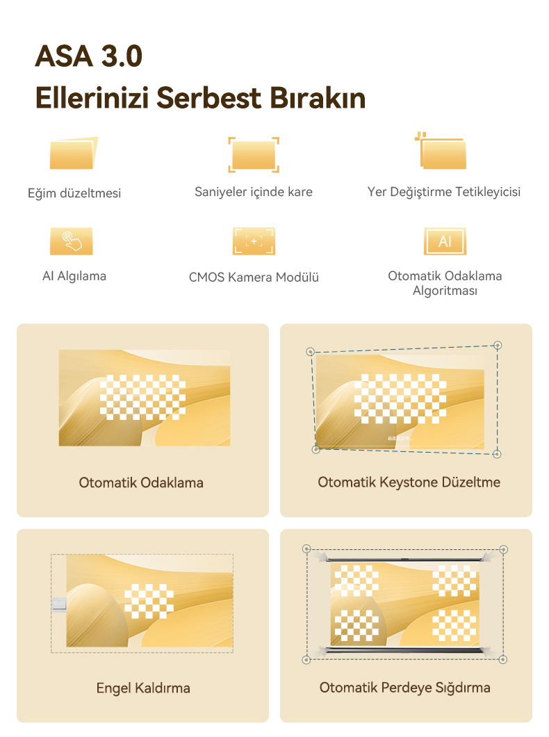 wanbo dali 1 projeksiyon cihazi otomatik odaklama keystone AI algoritma 12