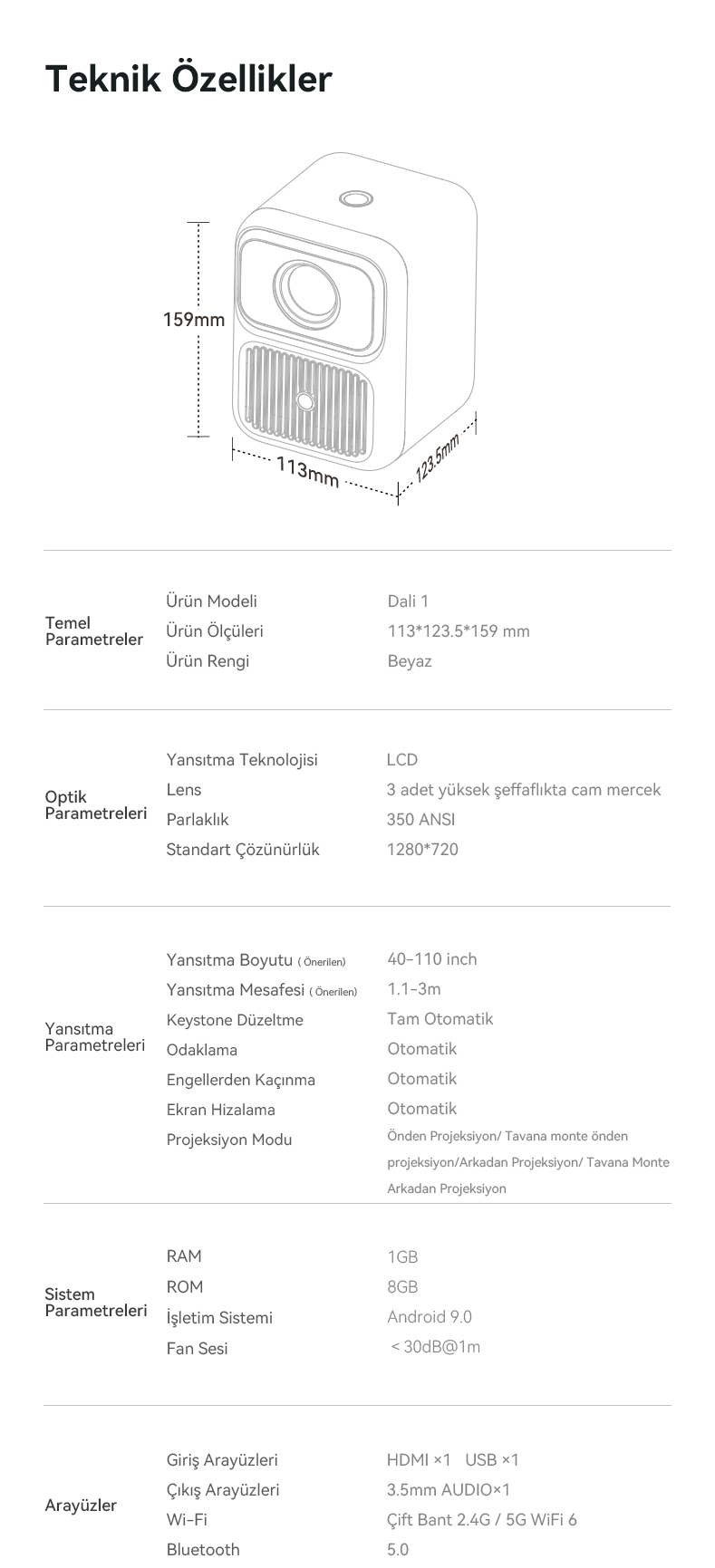 wanbo dali 1 projeksiyon cihazi teknik ozellikler 20